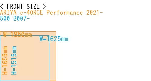 #ARIYA e-4ORCE Performance 2021- + 500 2007-